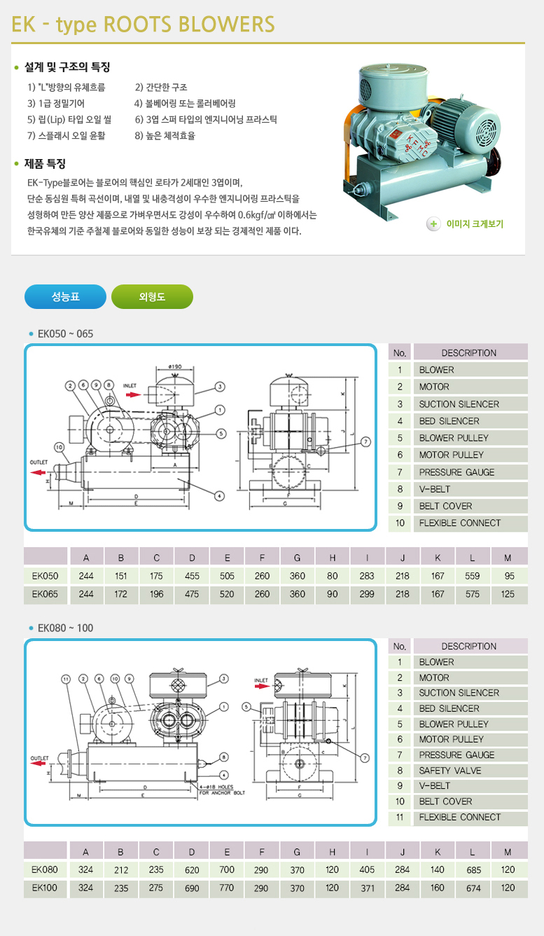 로터리블로워
